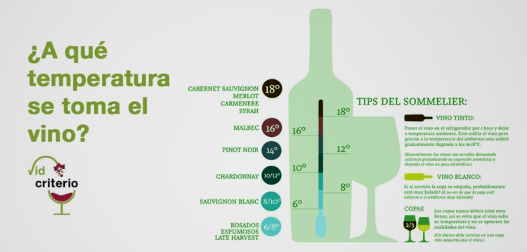 A qué temperatura se toma el vino