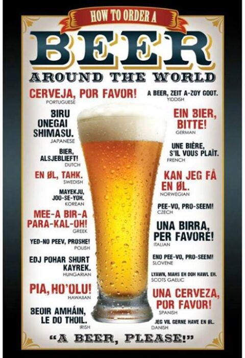 Cervecear por el mundo: cómo pedir una cerveza en cualquier parte del mundo 1
