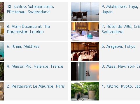 Los 10 restaurantes más caros del mundo 1
