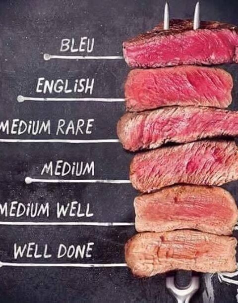 ¿Como te gusta la carne? ¿Hecha, al punto,....? Tipos de preparación 1