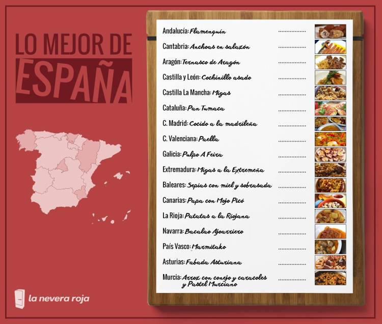 Los platos de cuchara y los productos del mar, los mejores representantes de la gastronomía española