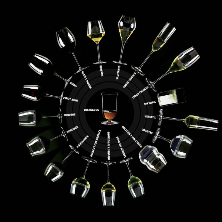 Cada vino tiene su tipo de copa 1