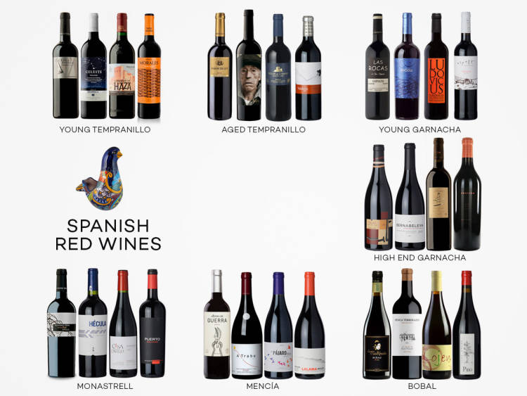 7 Tipos de vino tinto de España