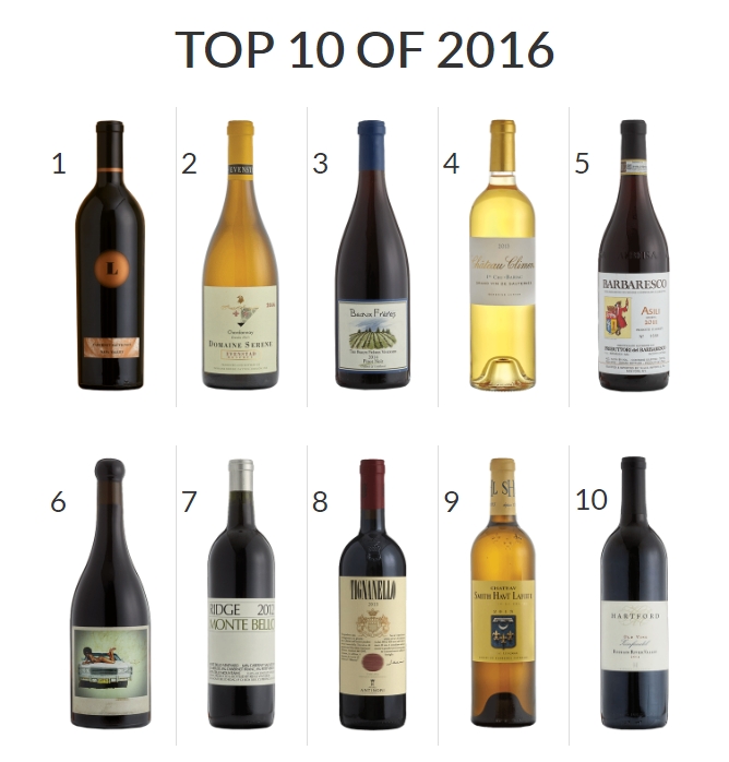 Top 10 de los mejores vinos del mundo en 2016 para Wine Spectator