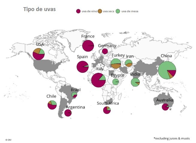 Actualizamos el listado de países del mundo con mayor superficie de viñedo
